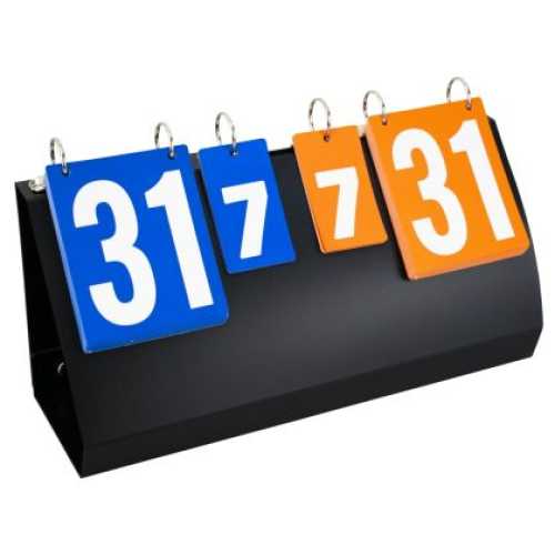 Табло за отчитане на резултати MAXIMA 40х18х4 см сгъваемо