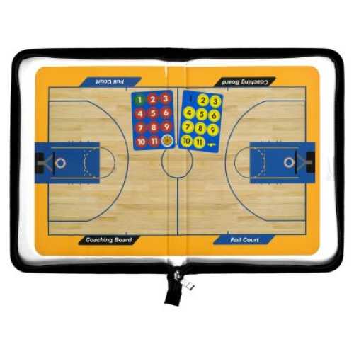 Дъска треньорска сгъваема ,баскетбол