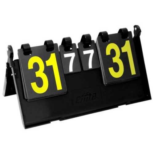 Табло за отчитане на резултати MAXIMA 38х21 см PVC