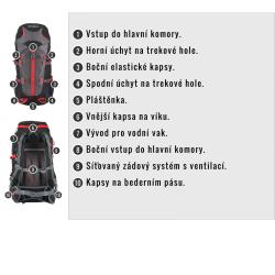 Раница HUSKY Scape 38, Зелена, 38 Л