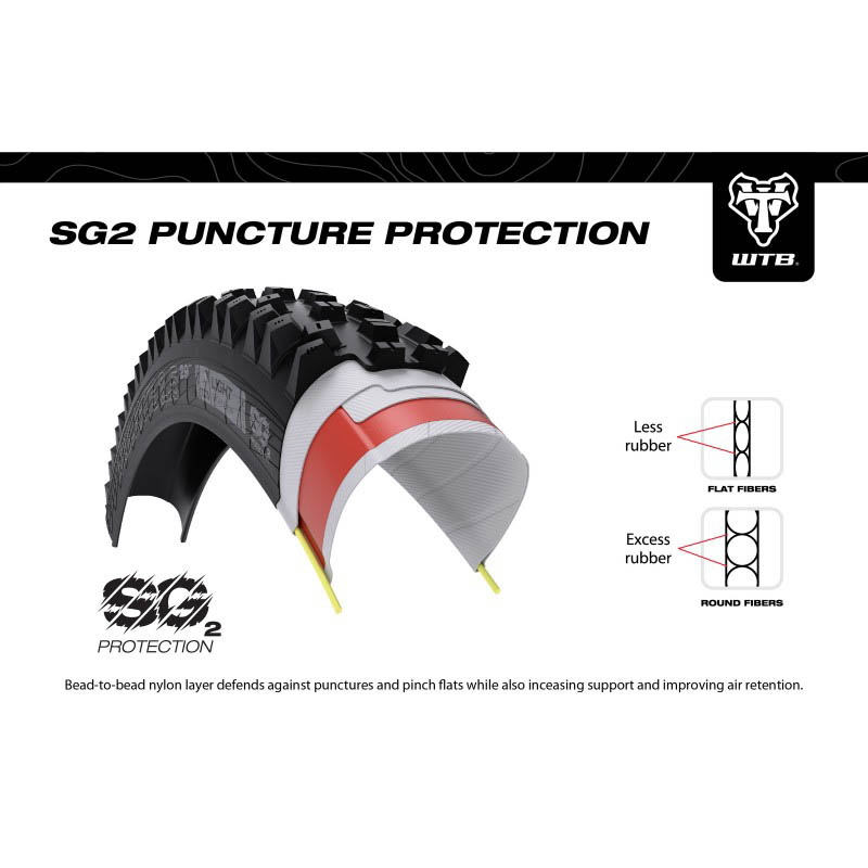 Външна гума WTB Trail Boss TCS Light/Fast Rolling 60tpi TriTec SG2 /55-622/ - 29 x 2.25