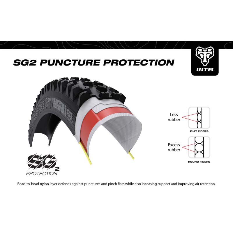 Външна гума WTB Byway TCS Light/Fast Rolling 120tpi Dual DNA SG2 /44-622/ - 700 x 40C