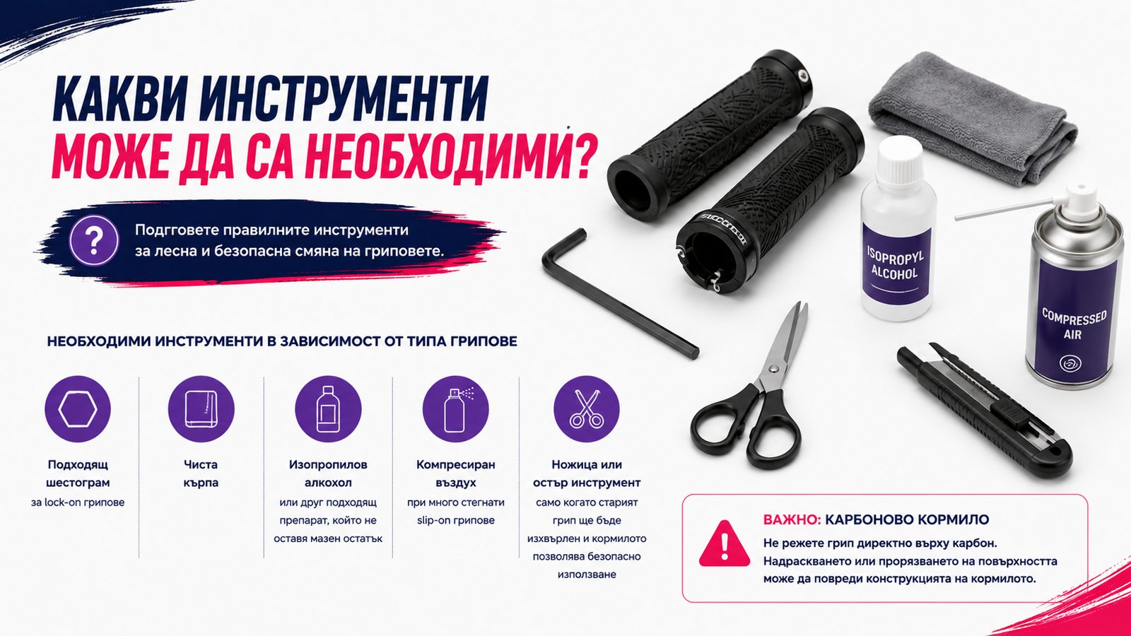 Инструменти за смяна на велосипедни грипове