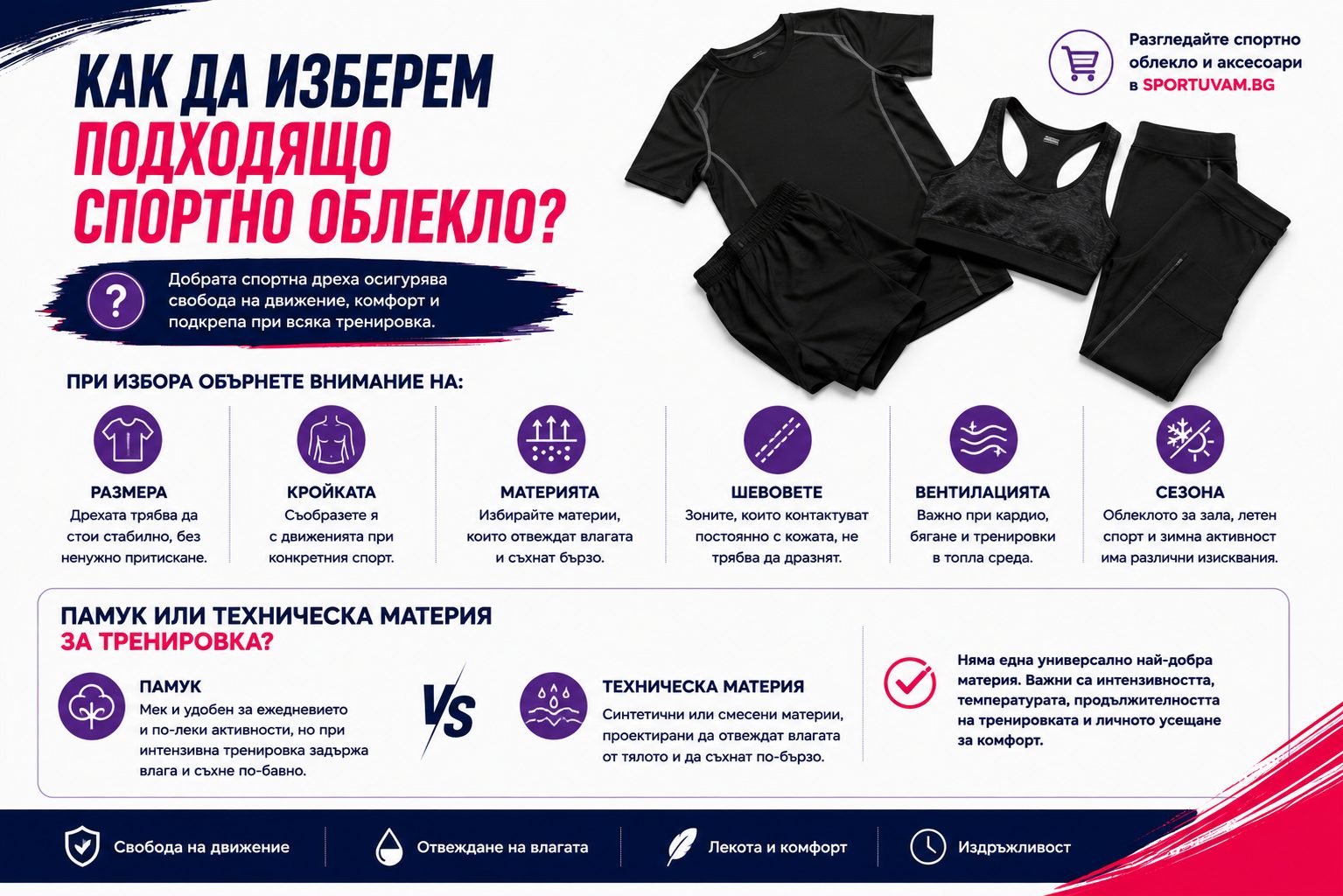 Памук или техническа материя за спорт и тренировка