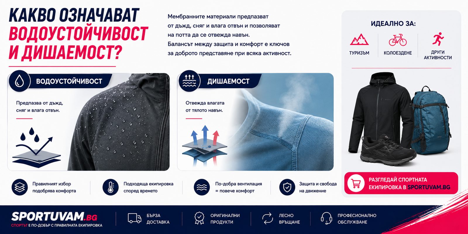 Водоустойчивост и дишаемост при спортно облекло и обувки