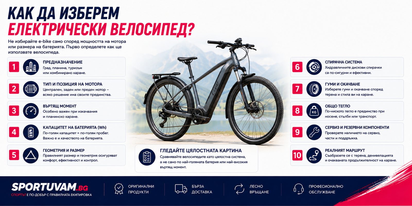 Как да изберем електрически велосипед според мотор, батерия, терен, спирачки и предназначение