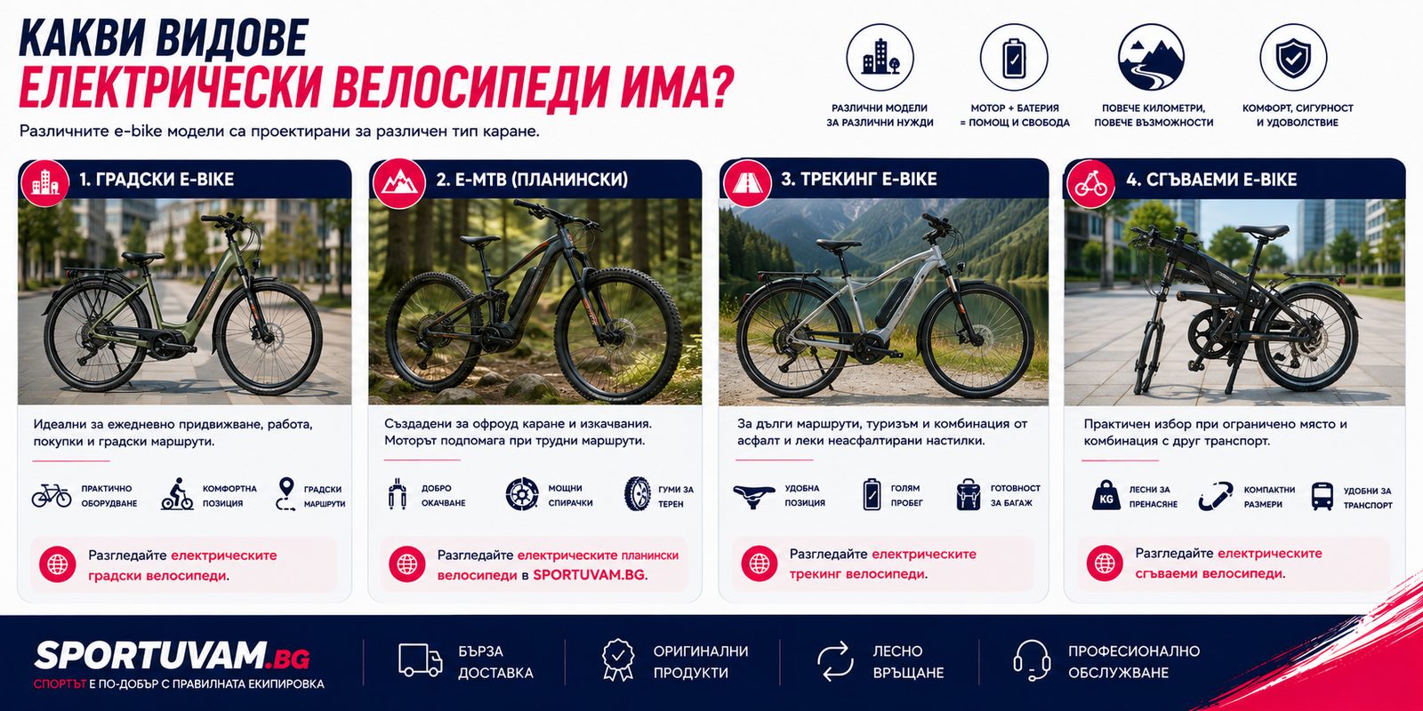 Какви видове електрически велосипеди има - градски, планински, трекинг и сгъваеми e-bike