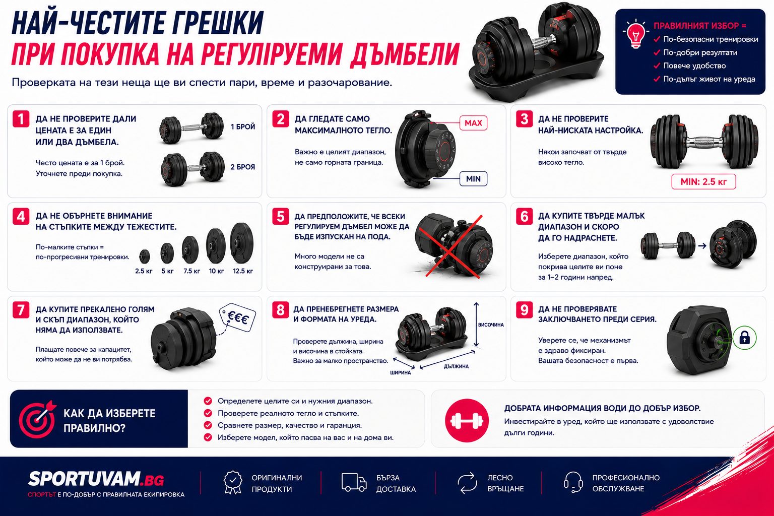 Най-честите грешки при покупка на регулируеми дъмбели