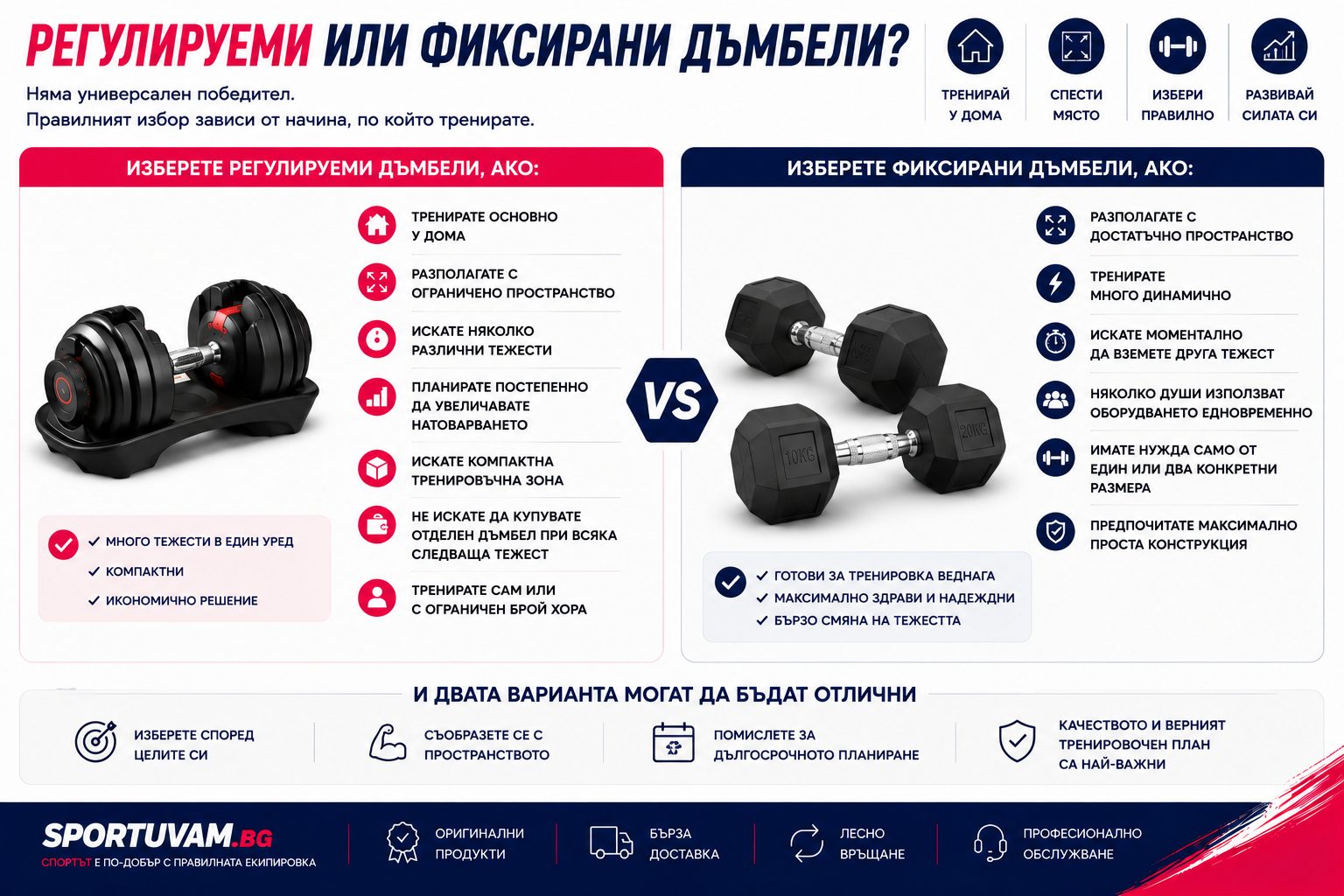 Регулируеми или фиксирани дъмбели - сравнение за домашна тренировка